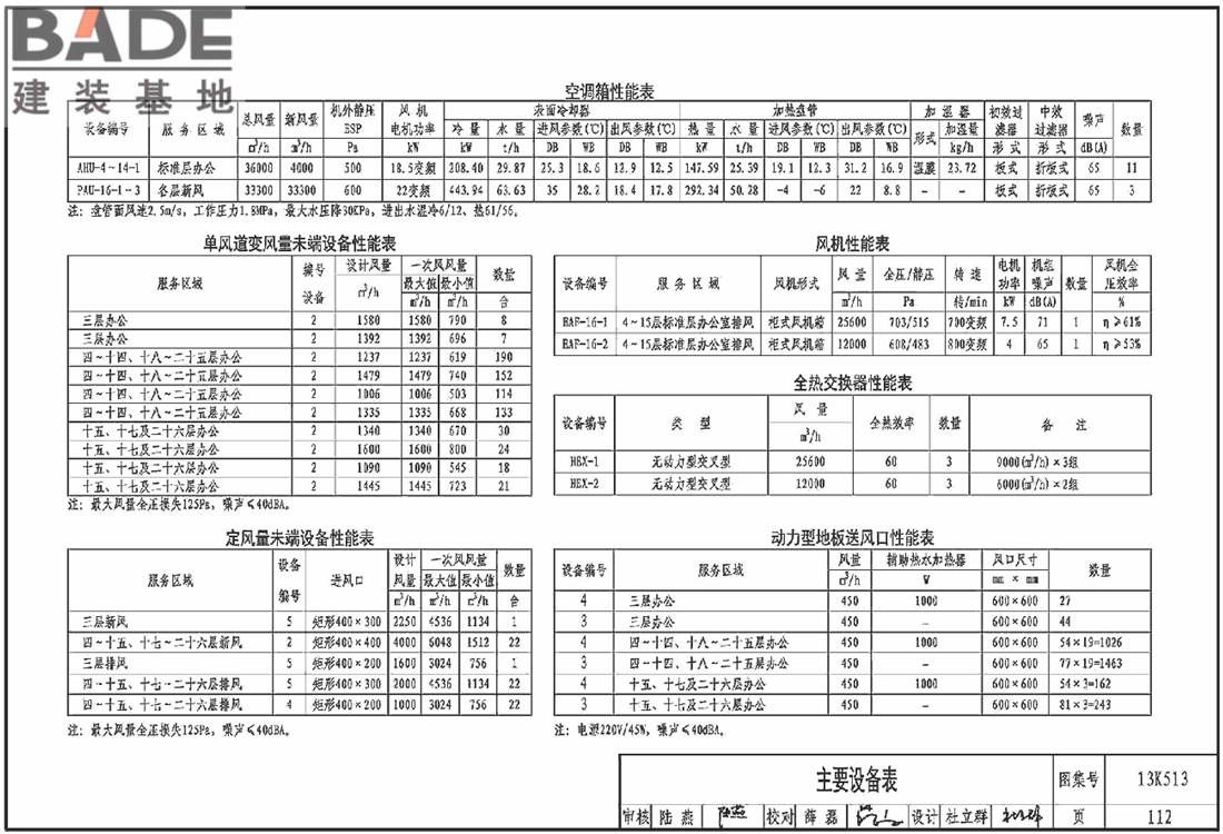 变风量空调设计与施工图集_页面_115.jpg