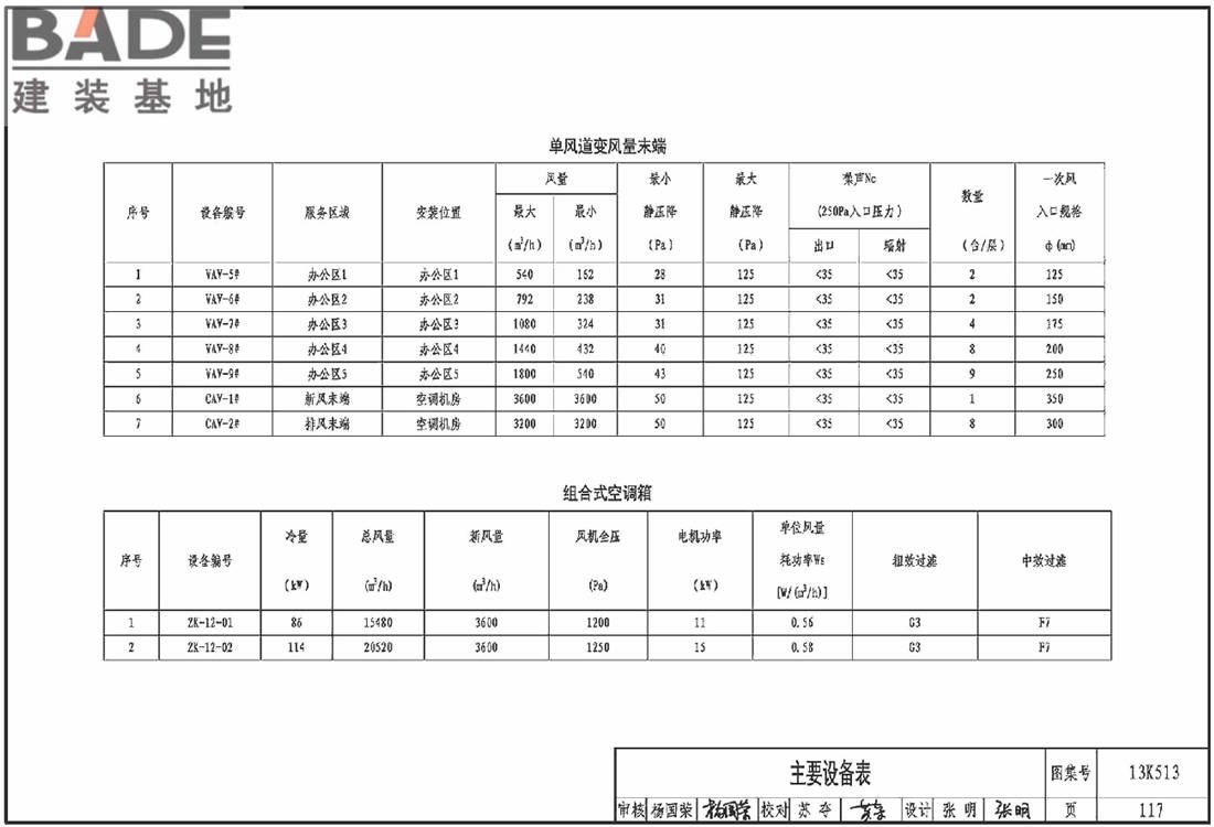 变风量空调设计与施工图集_页面_120.jpg