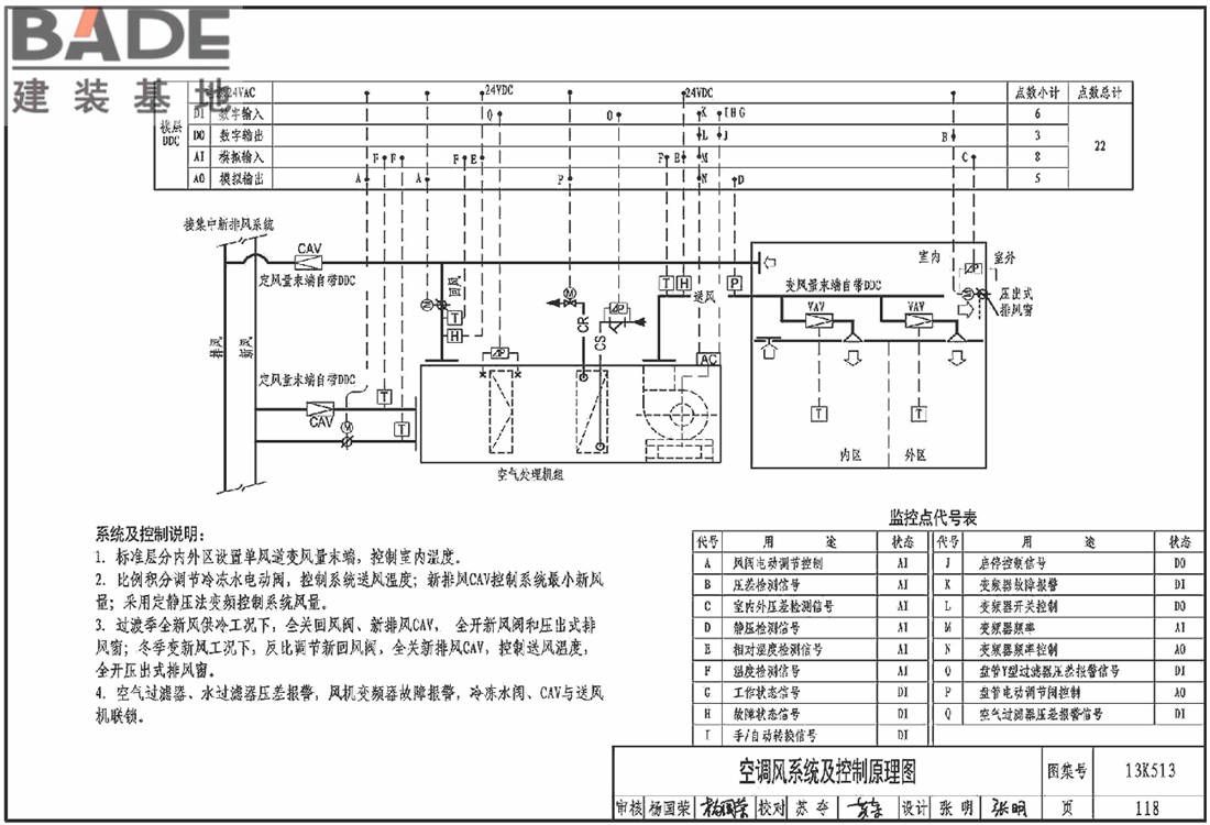 变风量空调设计与施工图集_页面_121.jpg
