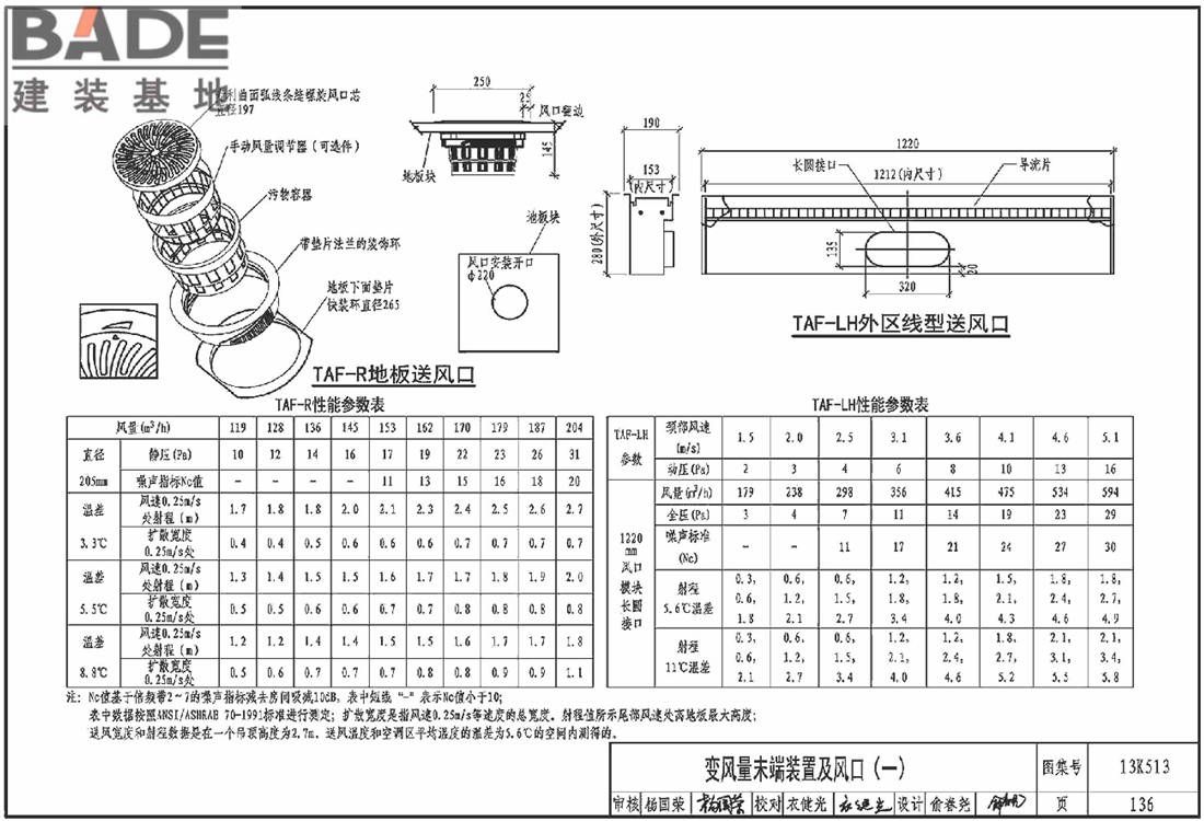 变风量空调设计与施工图集_页面_139.jpg