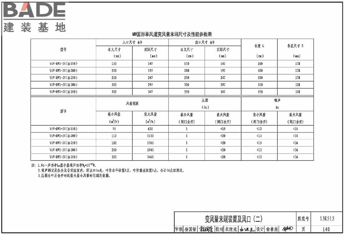 变风量空调设计与施工图集_页面_143.jpg