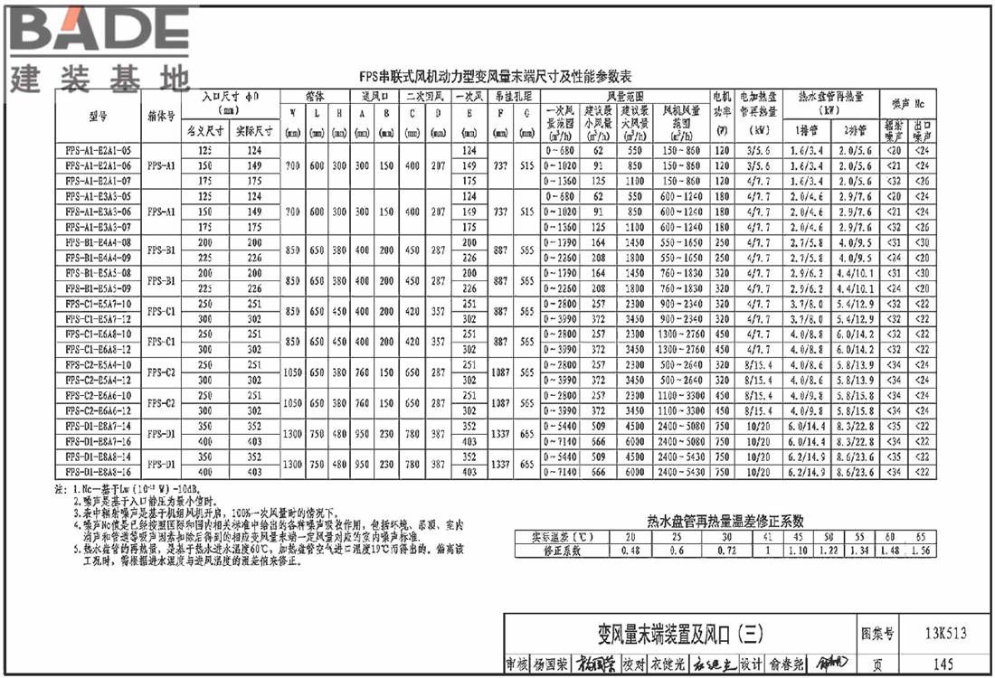 变风量空调设计与施工图集_页面_148.jpg