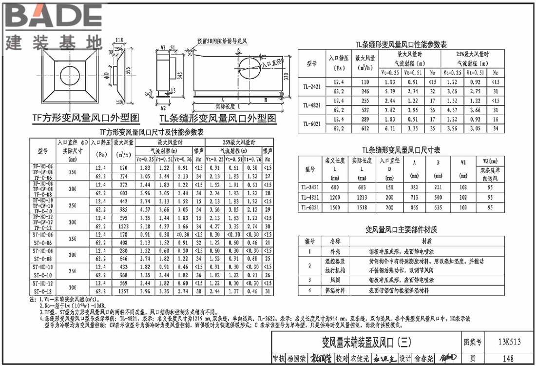 变风量空调设计与施工图集_页面_151.jpg