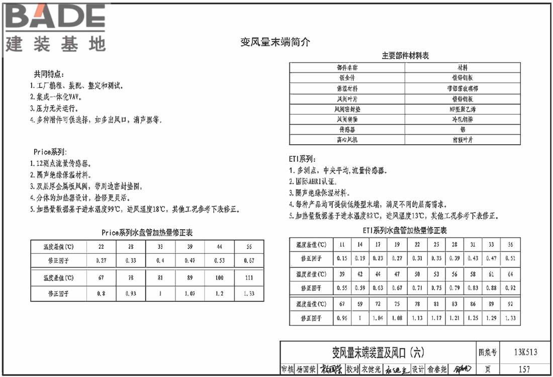 变风量空调设计与施工图集_页面_160.jpg