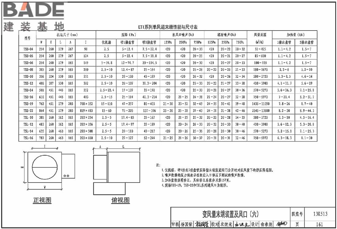 变风量空调设计与施工图集_页面_164.jpg