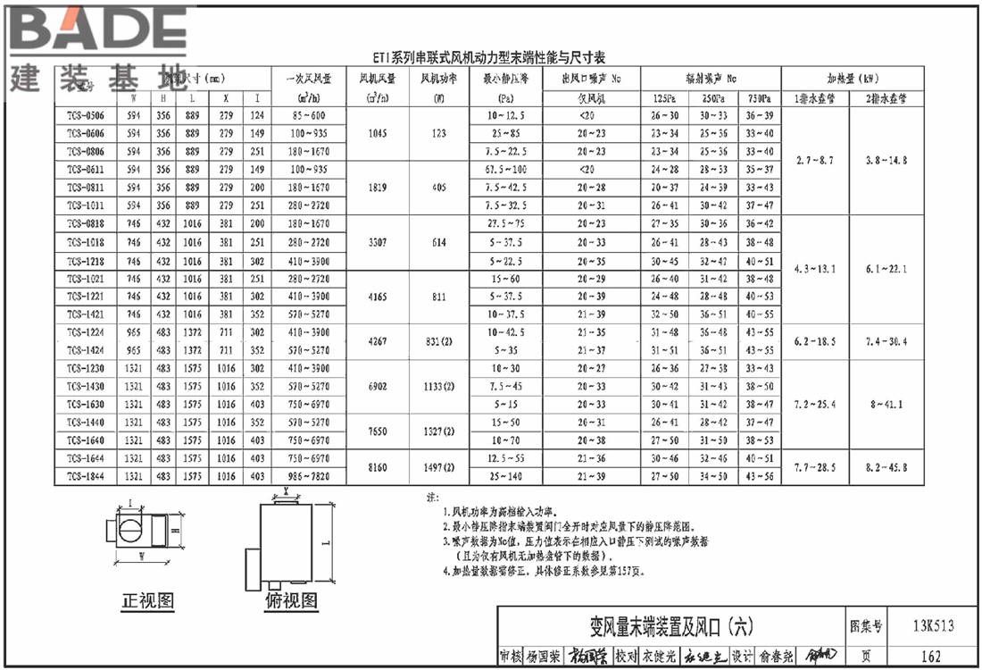 变风量空调设计与施工图集_页面_165.jpg