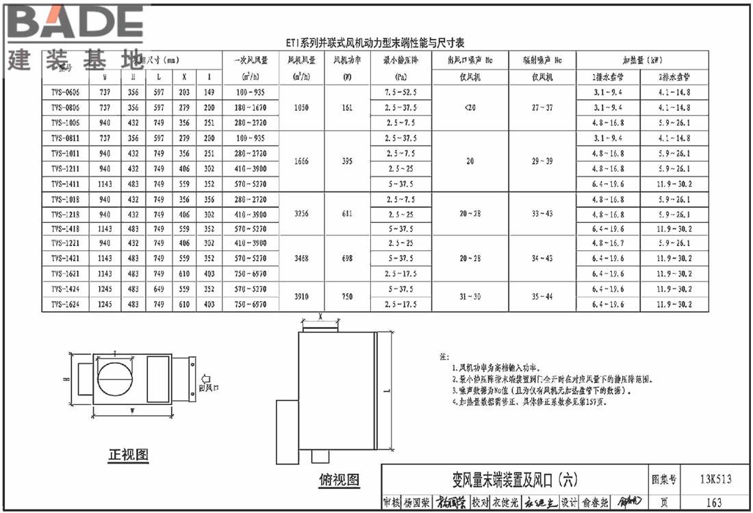 变风量空调设计与施工图集_页面_166.jpg