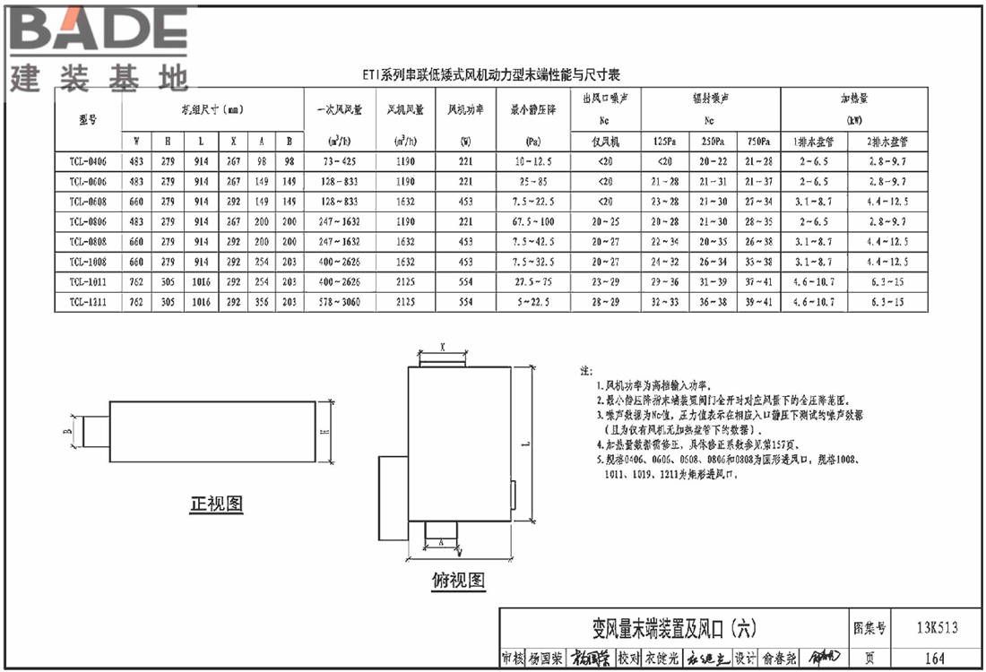 变风量空调设计与施工图集_页面_167.jpg