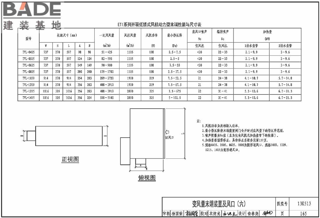 变风量空调设计与施工图集_页面_168.jpg
