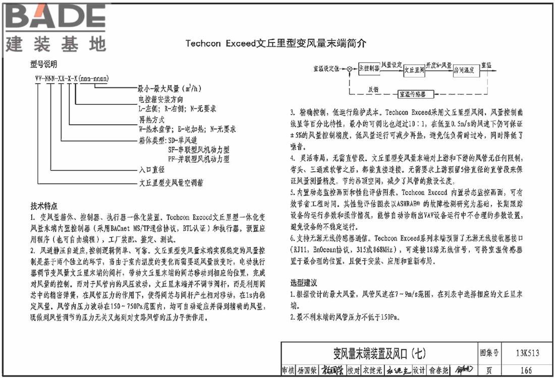变风量空调设计与施工图集_页面_169.jpg