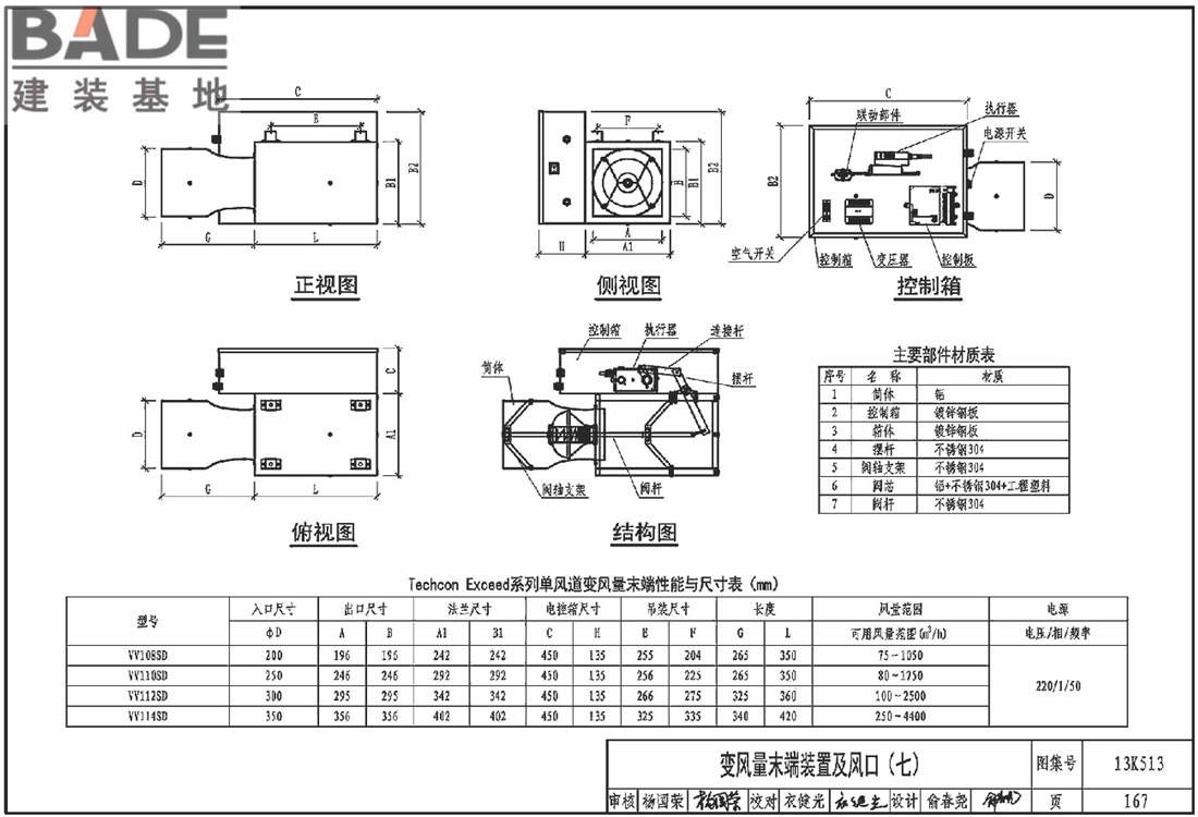 变风量空调设计与施工图集_页面_170.jpg