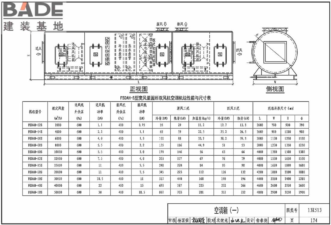 变风量空调设计与施工图集_页面_177.jpg