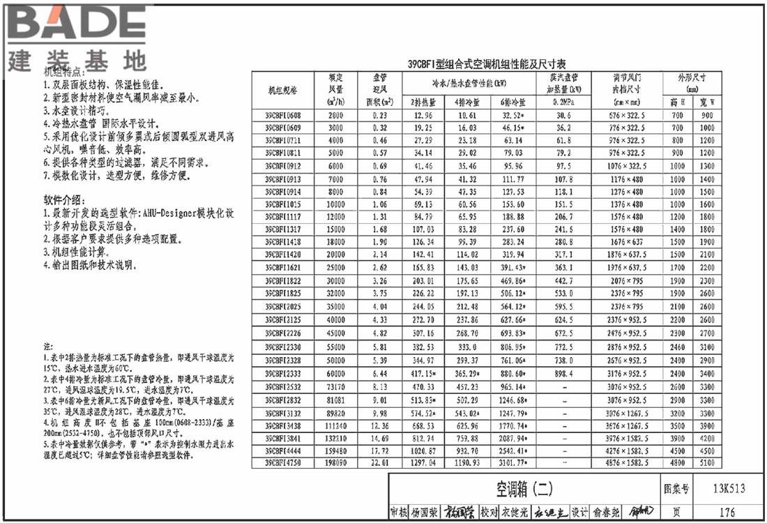 变风量空调设计与施工图集_页面_179.jpg