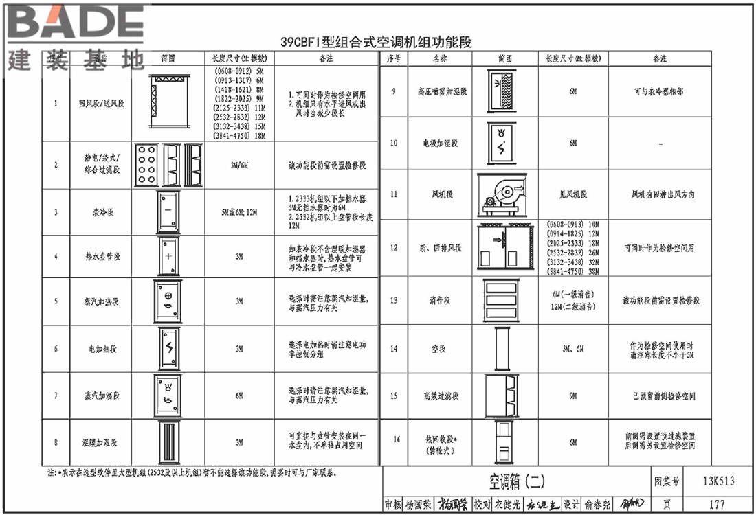 变风量空调设计与施工图集_页面_180.jpg