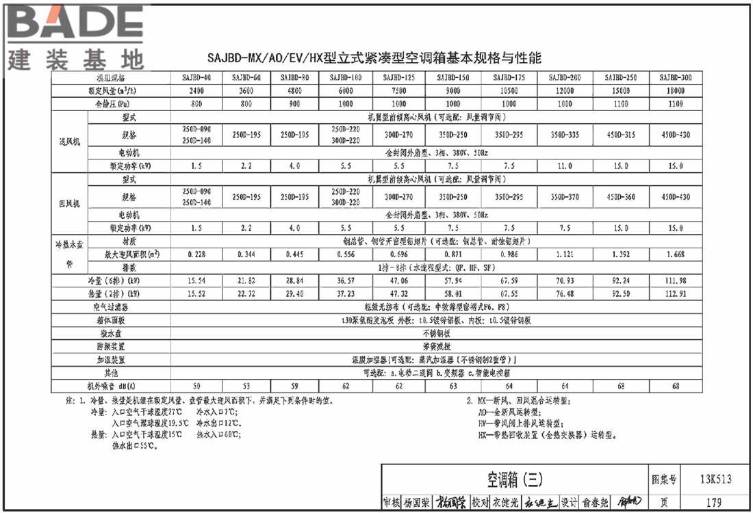 变风量空调设计与施工图集_页面_182.jpg