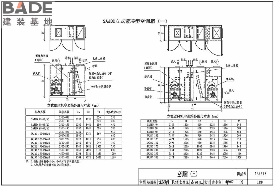 变风量空调设计与施工图集_页面_183.jpg