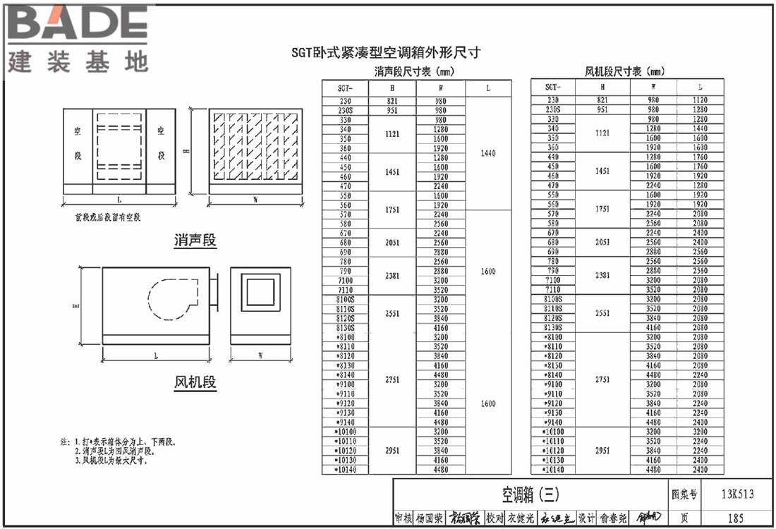 变风量空调设计与施工图集_页面_188.jpg