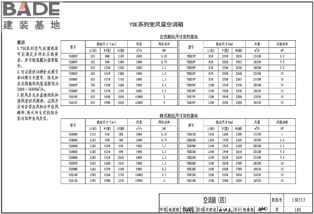 变风量空调设计与施工图集_页面_189.jpg