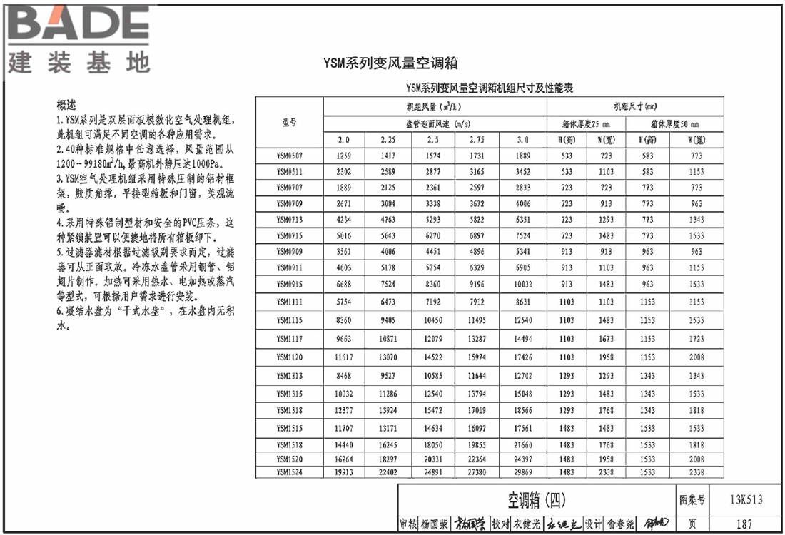 变风量空调设计与施工图集_页面_190.jpg