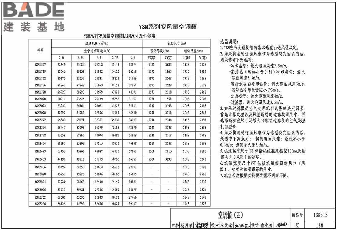 变风量空调设计与施工图集_页面_191.jpg