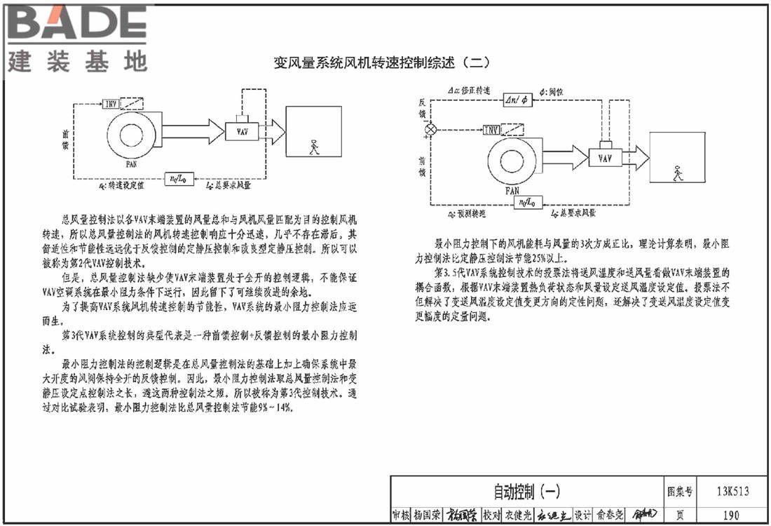 变风量空调设计与施工图集_页面_193.jpg
