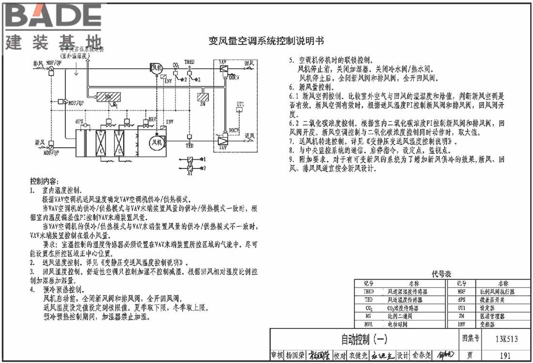 变风量空调设计与施工图集_页面_194.jpg