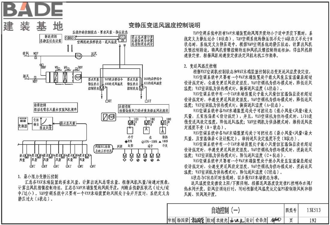 变风量空调设计与施工图集_页面_195.jpg