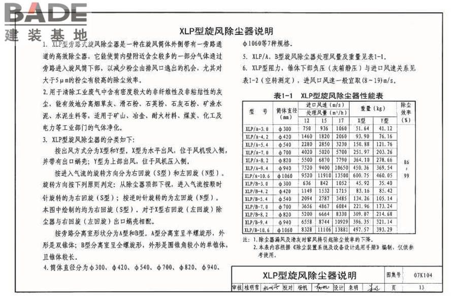 除尘设备选用与安装_页面_014.jpg