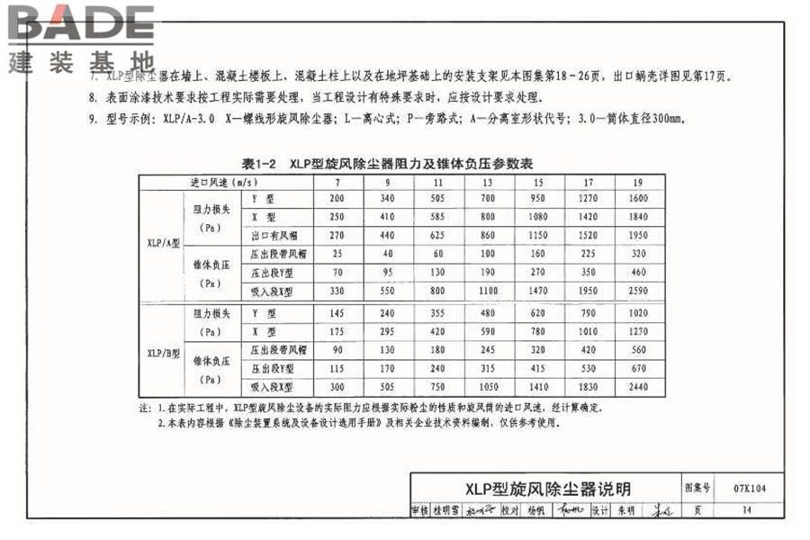 除尘设备选用与安装_页面_015.jpg