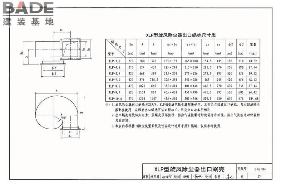除尘设备选用与安装_页面_018.jpg