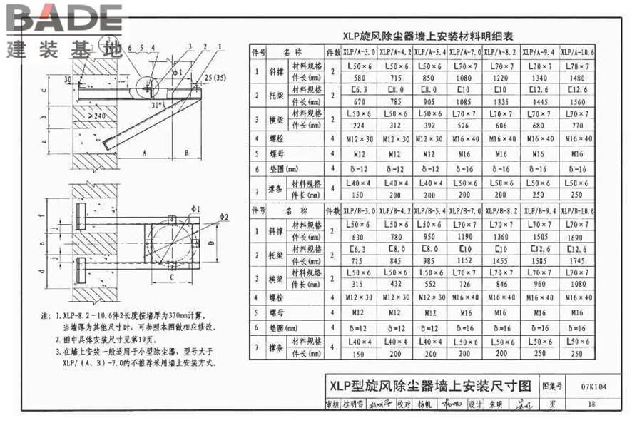 除尘设备选用与安装_页面_019.jpg