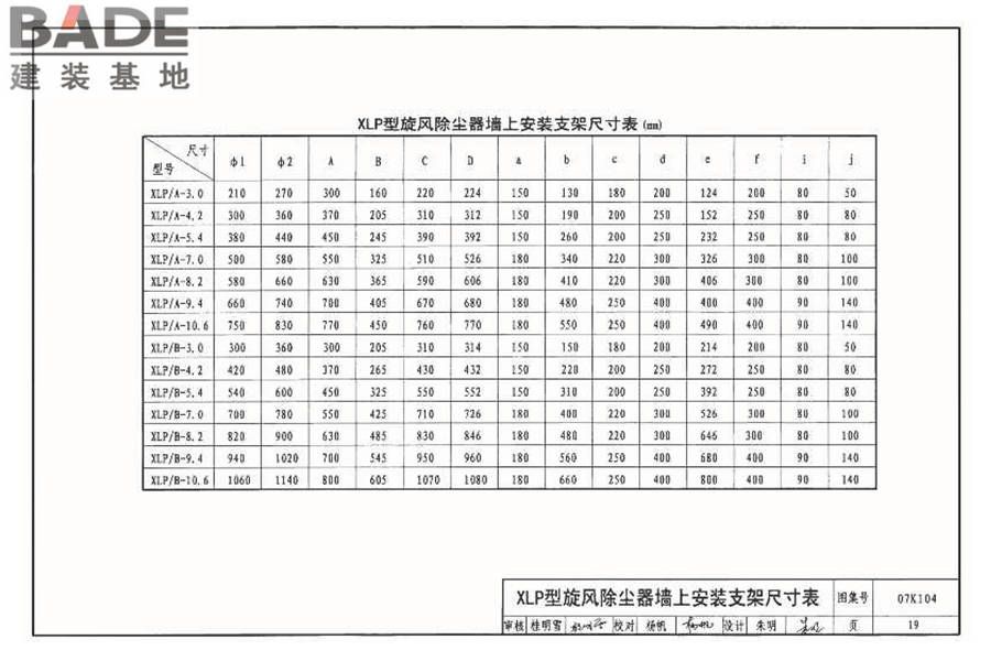 除尘设备选用与安装_页面_020.jpg