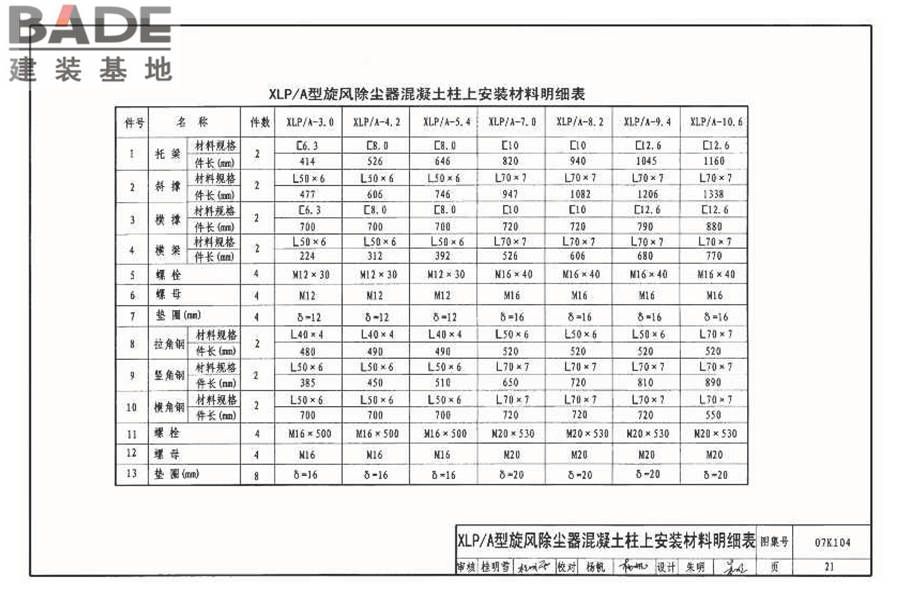 除尘设备选用与安装_页面_022.jpg