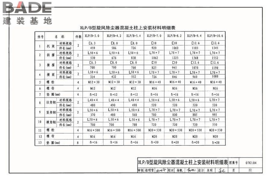 除尘设备选用与安装_页面_023.jpg