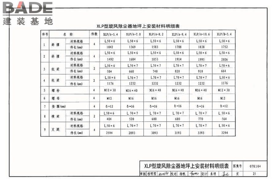 除尘设备选用与安装_页面_026.jpg