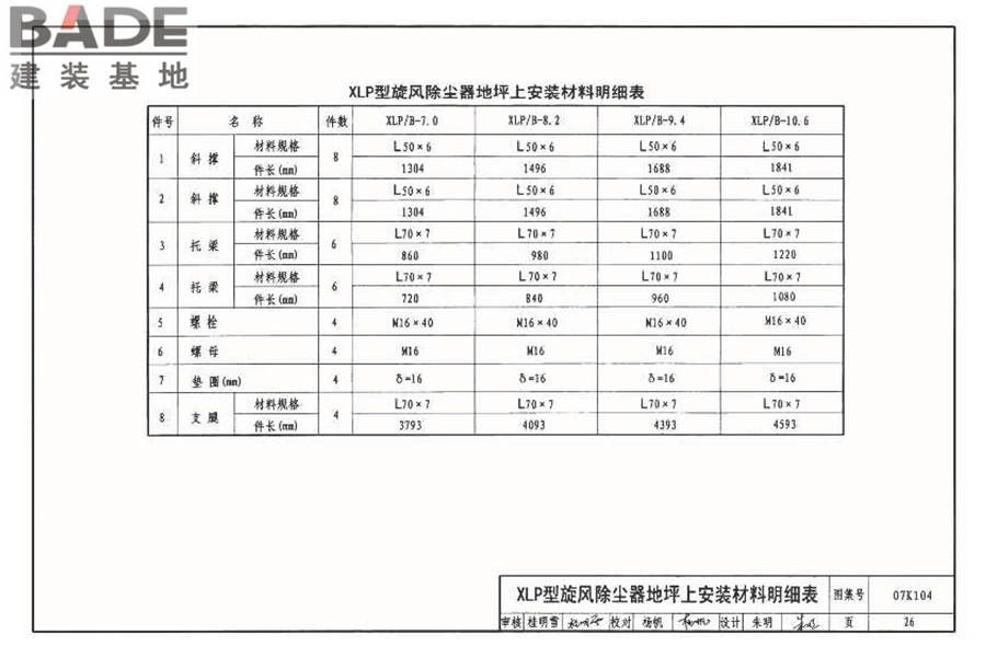 除尘设备选用与安装_页面_027.jpg
