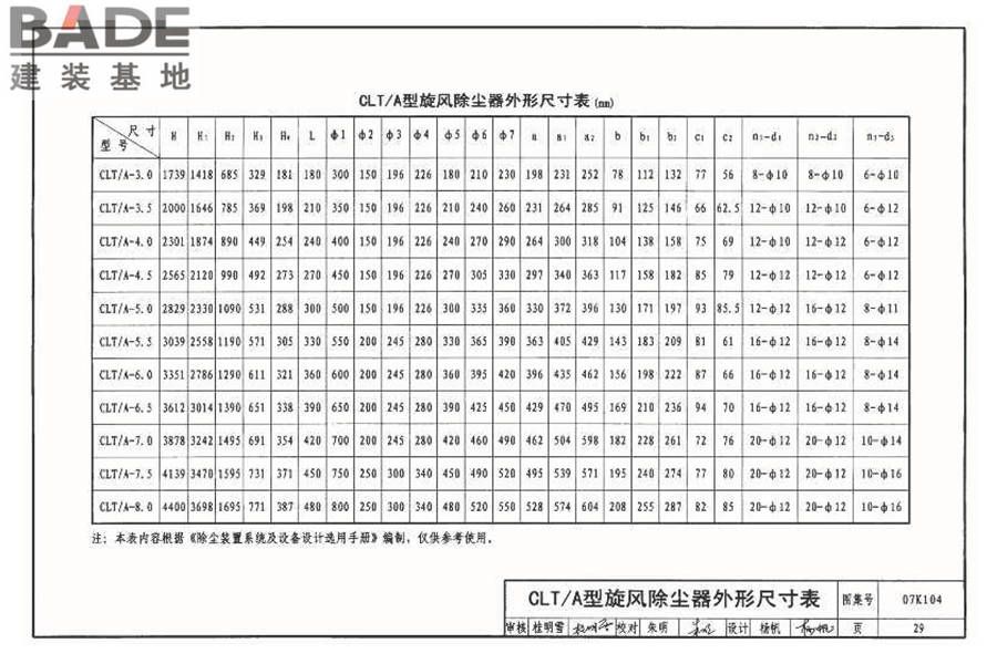 除尘设备选用与安装_页面_030.jpg