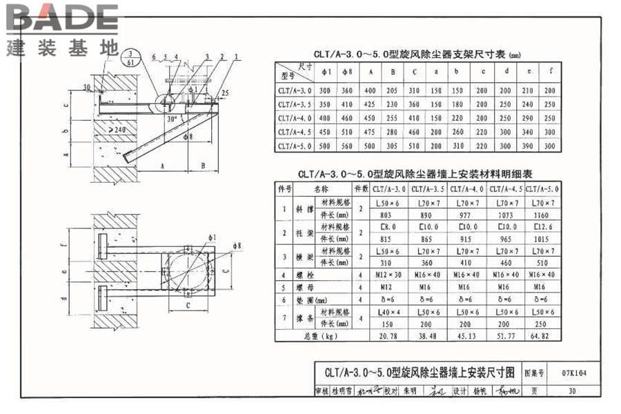 除尘设备选用与安装_页面_031.jpg