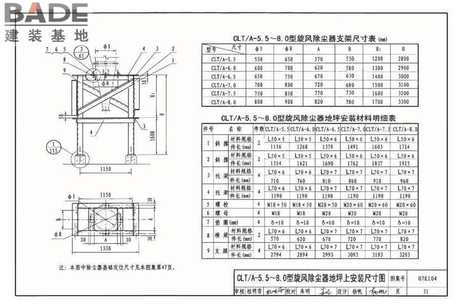 除尘设备选用与安装_页面_032.jpg