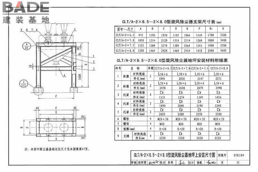 除尘设备选用与安装_页面_036.jpg