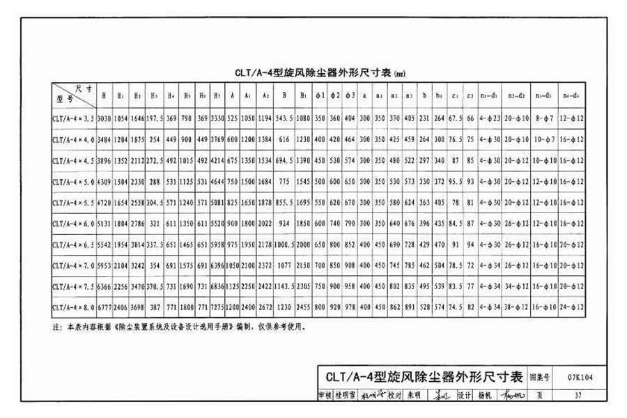除尘设备选用与安装_页面_038.jpg