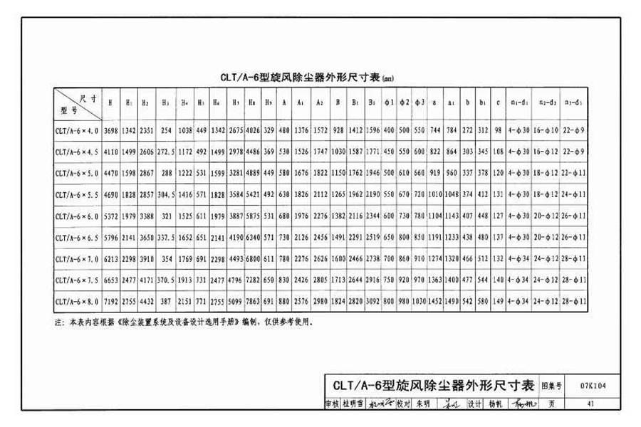 除尘设备选用与安装_页面_042.jpg
