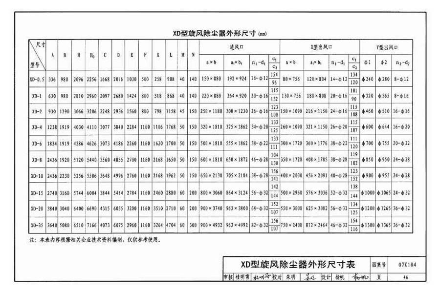 除尘设备选用与安装_页面_047.jpg