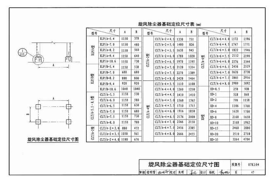 除尘设备选用与安装_页面_048.jpg