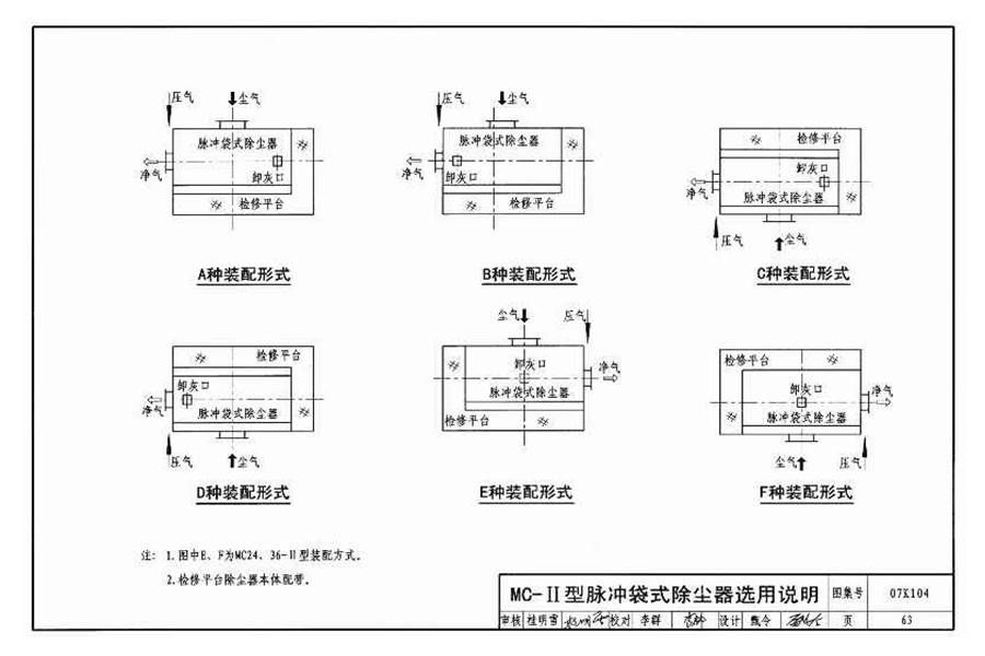 除尘设备选用与安装_页面_064.jpg