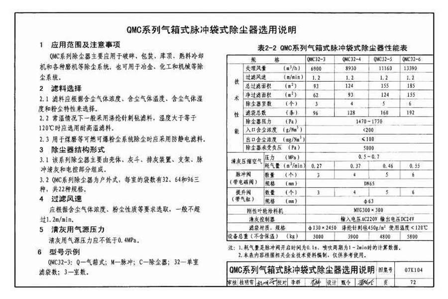 除尘设备选用与安装_页面_073.jpg