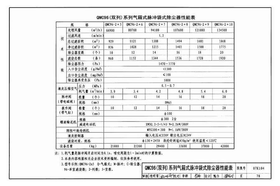 除尘设备选用与安装_页面_079.jpg