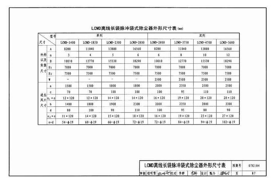 除尘设备选用与安装_页面_088.jpg