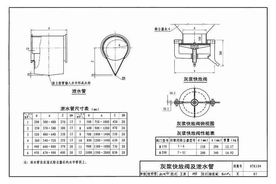 除尘设备选用与安装_页面_098.jpg