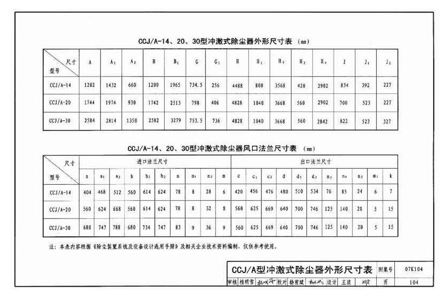 除尘设备选用与安装_页面_105.jpg